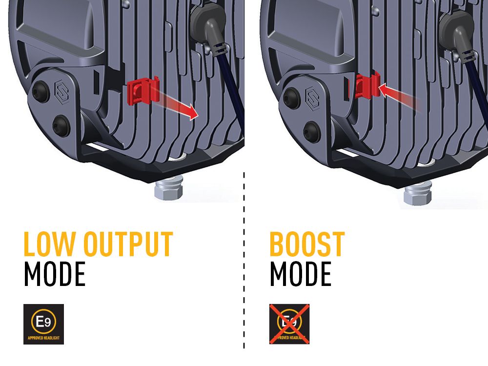 Farol LED Redondo "LAZER" Sentinel 7" Standard - Image 10