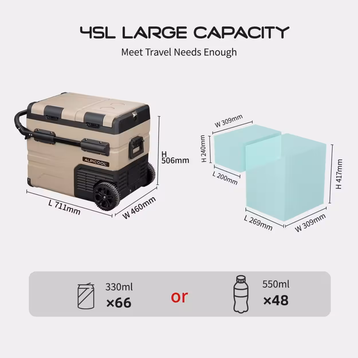 Arca Frigorífica Dualzone Alpicool "45Litros" TAW45 - Image 5
