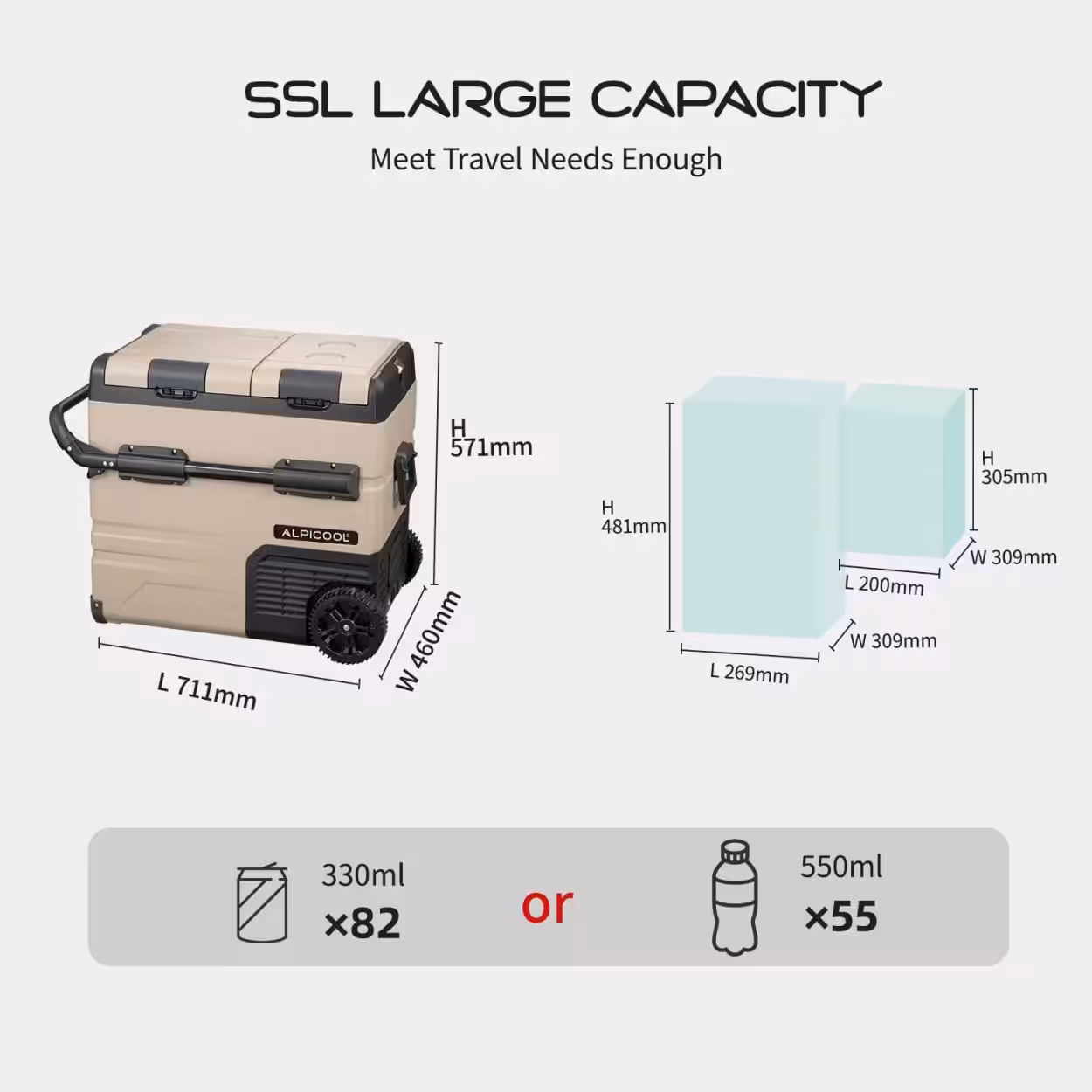 Arca Frigorífica Dualzone Alpicool "55Litros" TAW55 - Image 6
