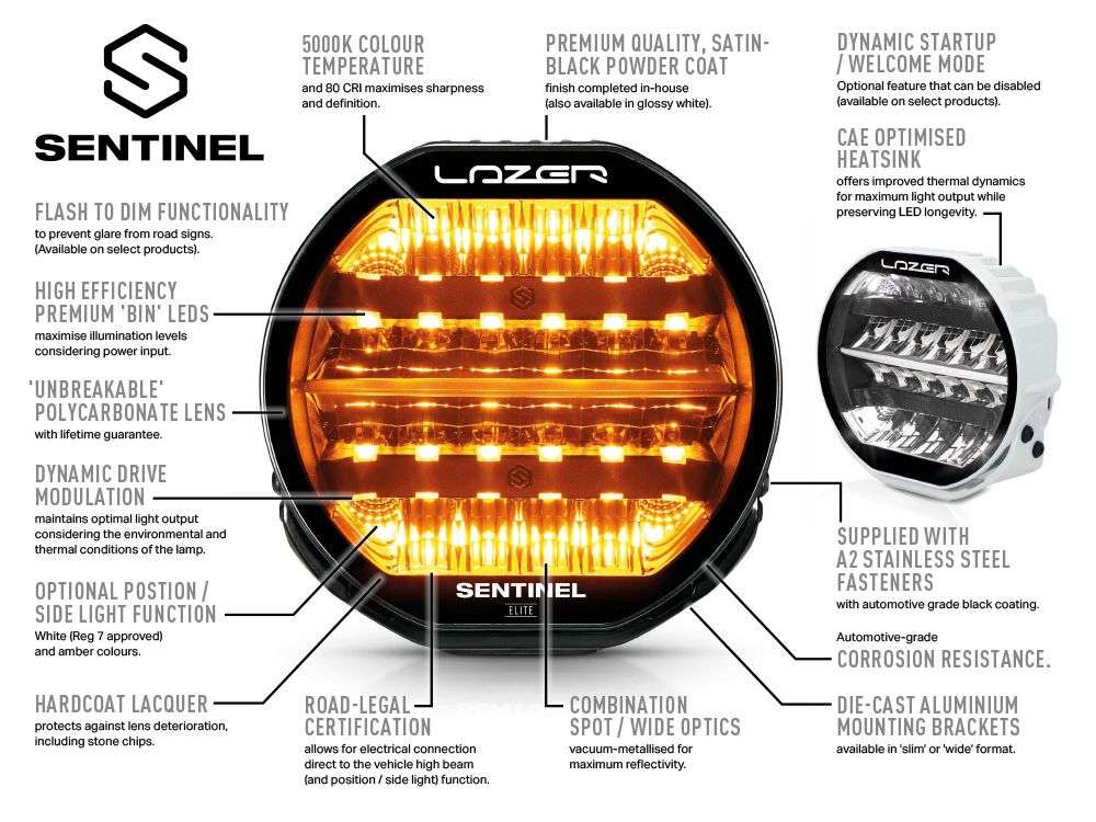 Farol Led "Lazer Led" Sentinel 9'' Highline - Image 4