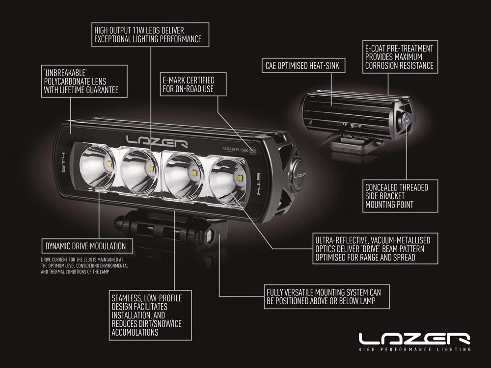 Farol LED "Lazer Lamps" ST2 Evolution - Image 7