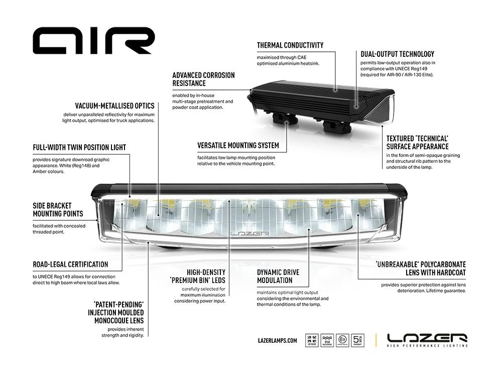 Barra de LED "Lazer Lamps" AIR-55 Blue & White (Luz de Presença) - Image 9