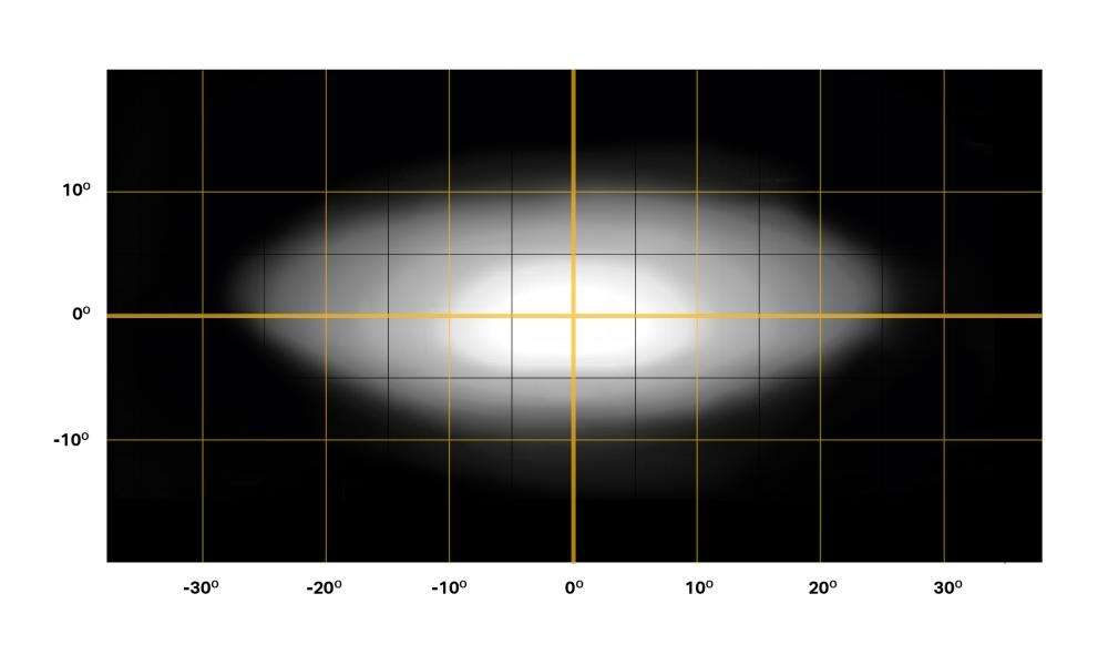 Barra de LED "Lazer Lamps" Linear-42 - Image 7