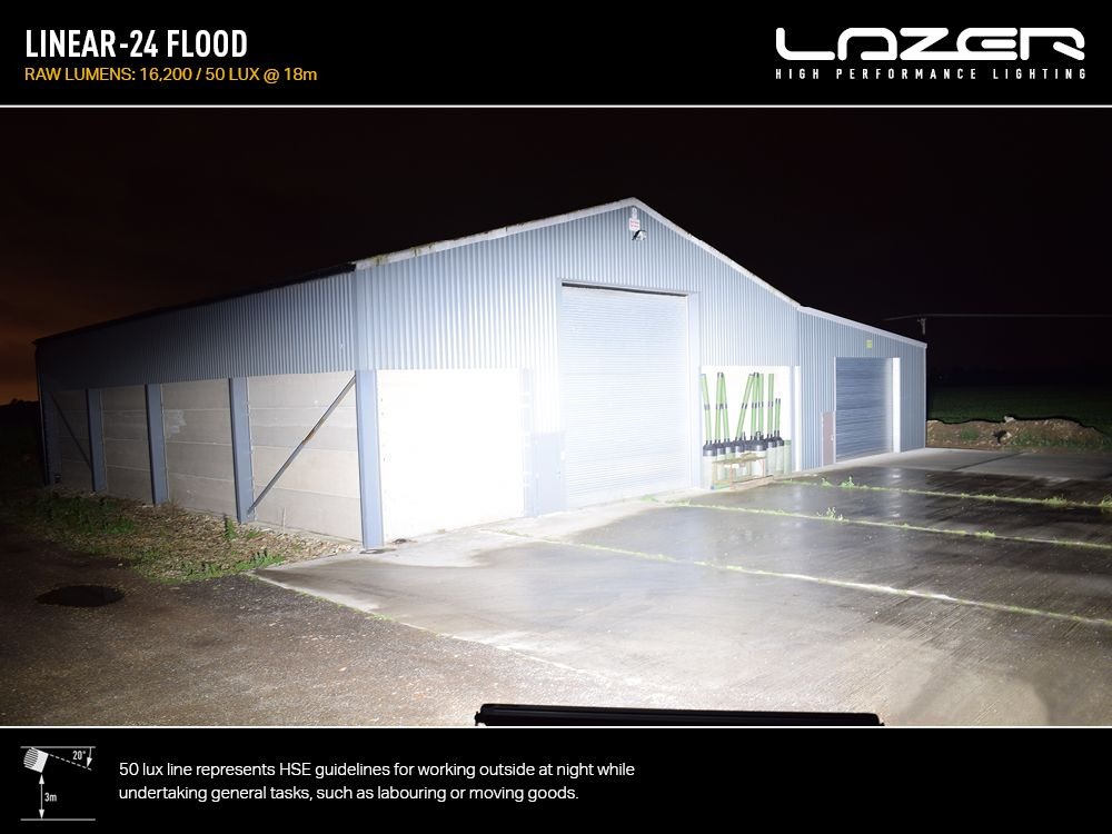 Barra de LED "Lazer Lamps" Linear-24 Flood - Image 5