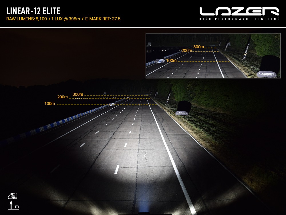 Barra de LED "Lazer Lamps" Linear-12 Elite com Luz de Presença - Image 8