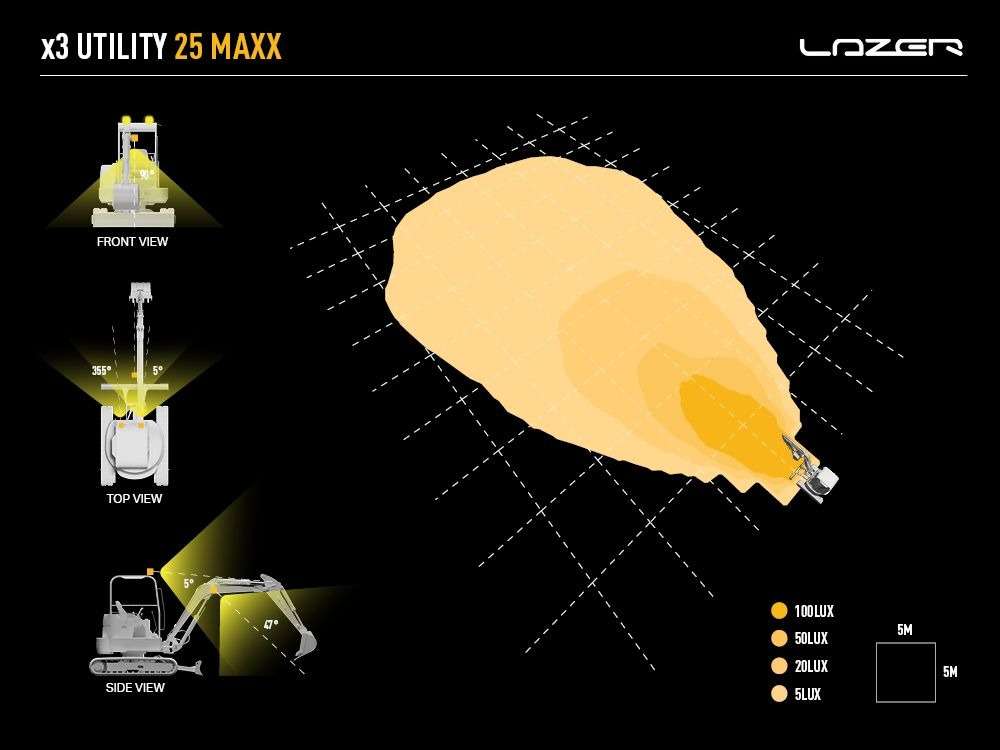 Farol LED de Trabalho "Lazer Lamps" Utility-25 MAXX - Image 7