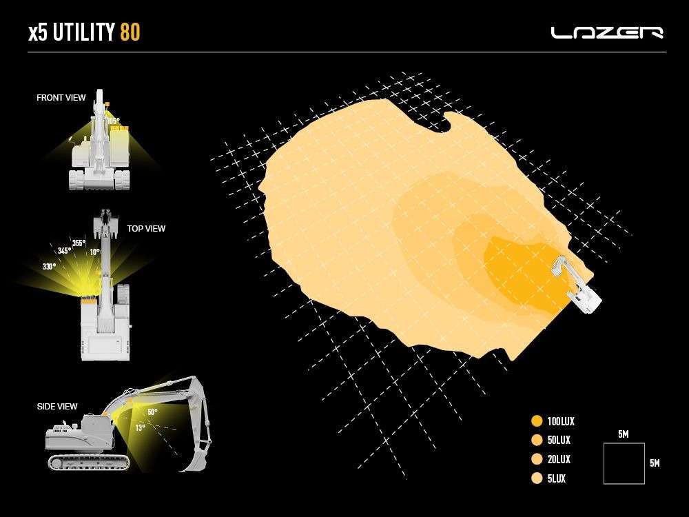 Farol LED de Trabalho "Lazer Lamps" Utility 80 (Suporte Slimline) - Image 10