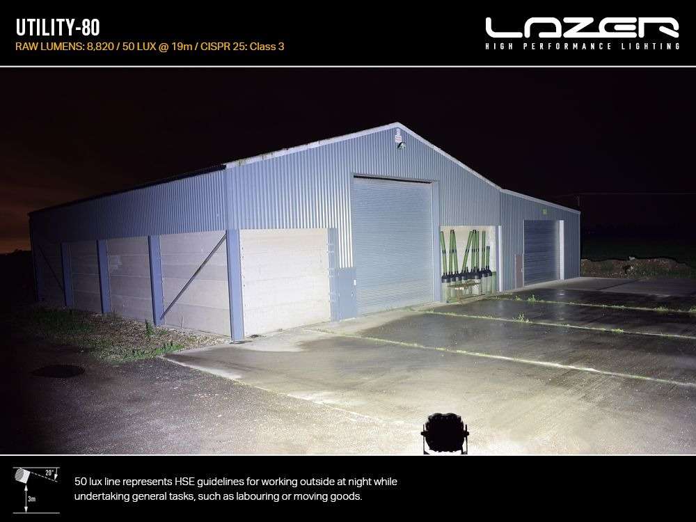 Farol LED de Trabalho "Lazer Lamps" Utility 80 (Suporte Slimline) - Image 5