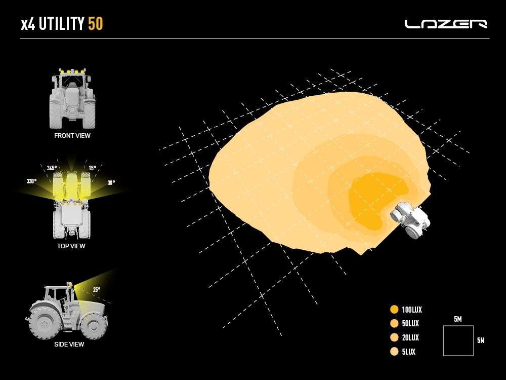 Farol LED de Trabalho "Lazer Lamps" Utility-50 (com Função de Sinalização + Luz Traseira Vermelha) - Image 7