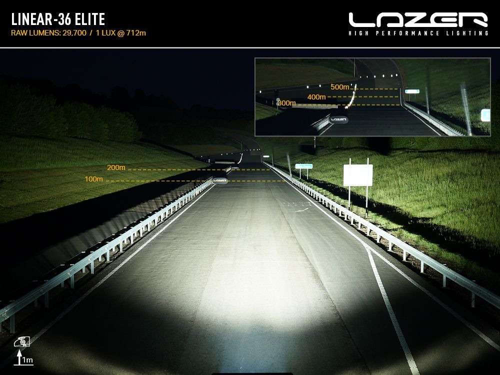Barra de LED "Lazer Lamps" Linear-36 Elite - Image 8