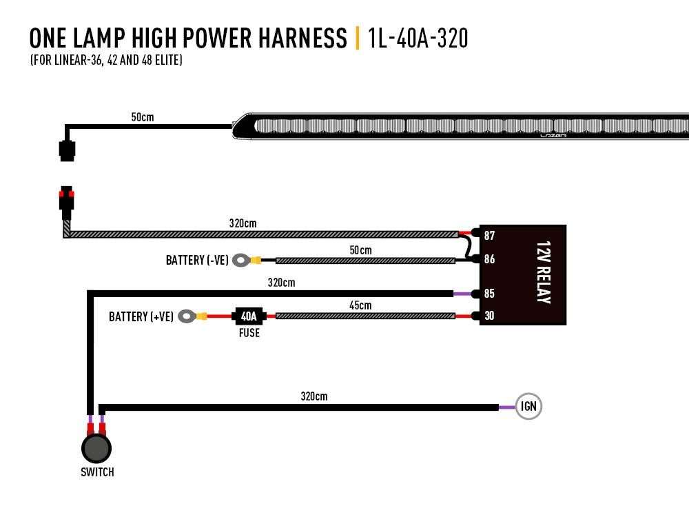 Barra de LED "Lazer Lamps" Linear-36 Elite - Image 14