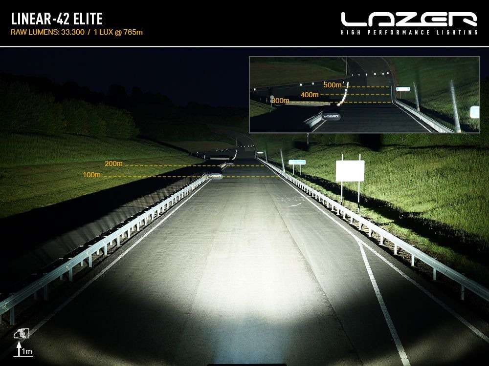 Barra de LED "Lazer Lamps" Linear-42 Elite - Image 9