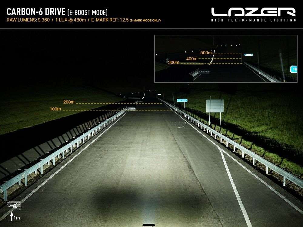 Barra de LED "Lazer Lamps" Carbon-6 Drive (Yellow Dip Mode) - Image 12