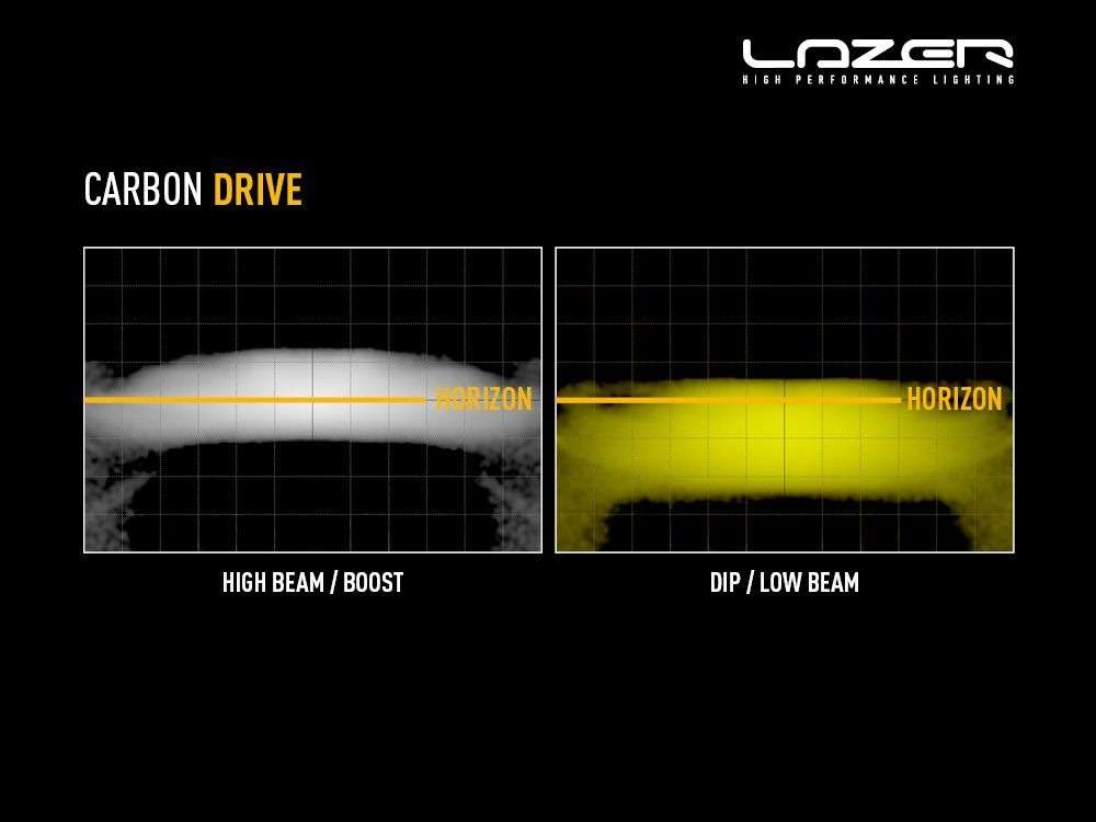 Barra de LED "Lazer Lamps" Carbon-6 Drive (Yellow Dip Mode) - Image 10
