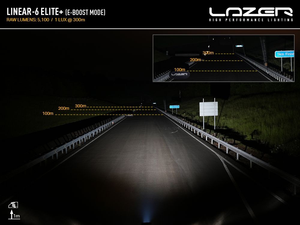 Barra de LED "Lazer Lamps" Linear-6 Elite+ - Image 11
