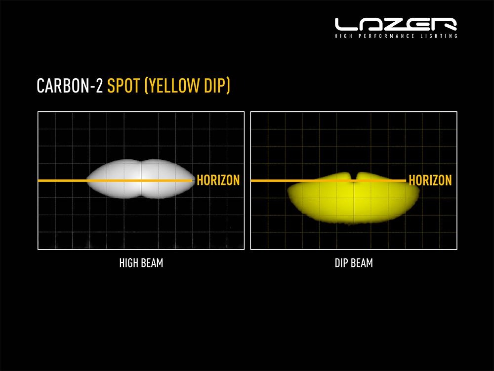 Farol LED "Lazer Lamps" Carbon-2 Spot (Yellow Dip Mode) - Image 11
