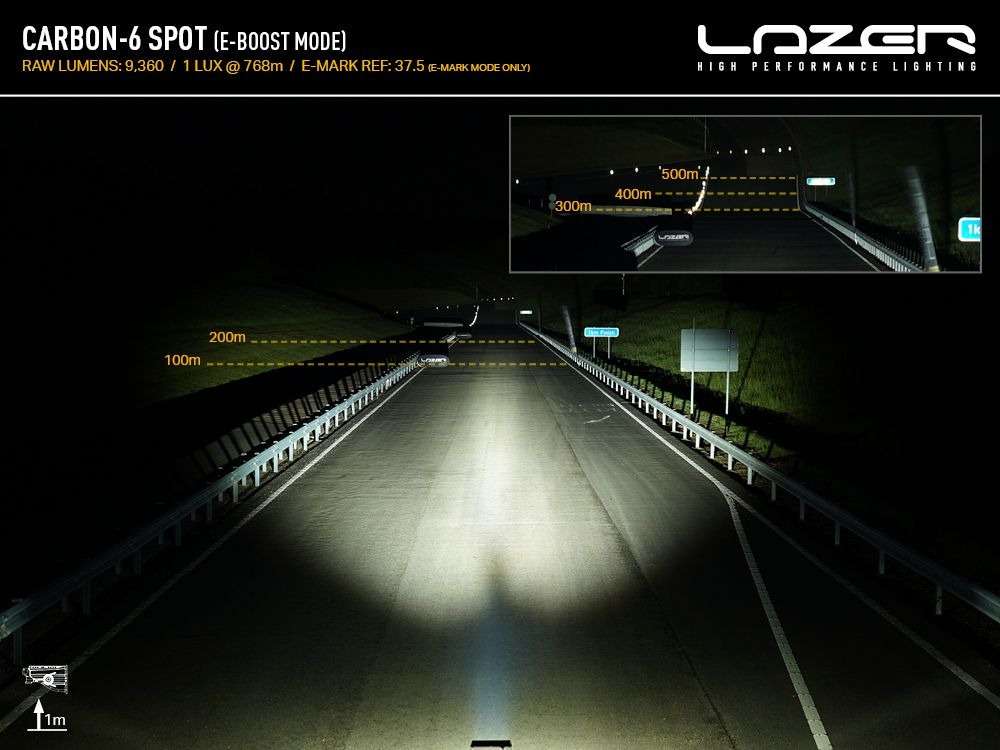Barra de LED "Lazer Lamps" Carbon-6 Spot (Gen3) - Image 9