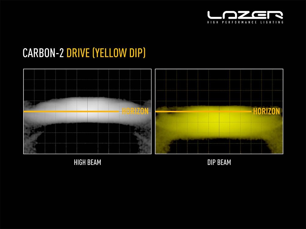 Farol LED "Lazer Lamps" Carbon-2 Drive (Yellow Dip Mode) - Image 9