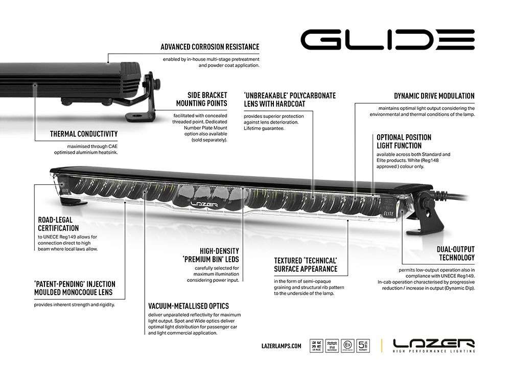 Barra de LED "Lazer Lamps" Glide com Luz de Presença - Image 8