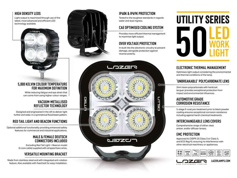 Farol LED de Trabalho "Lazer Lamps" Utility-50 (com Função de Sinalização + Luz Traseira Vermelha) - Image 4