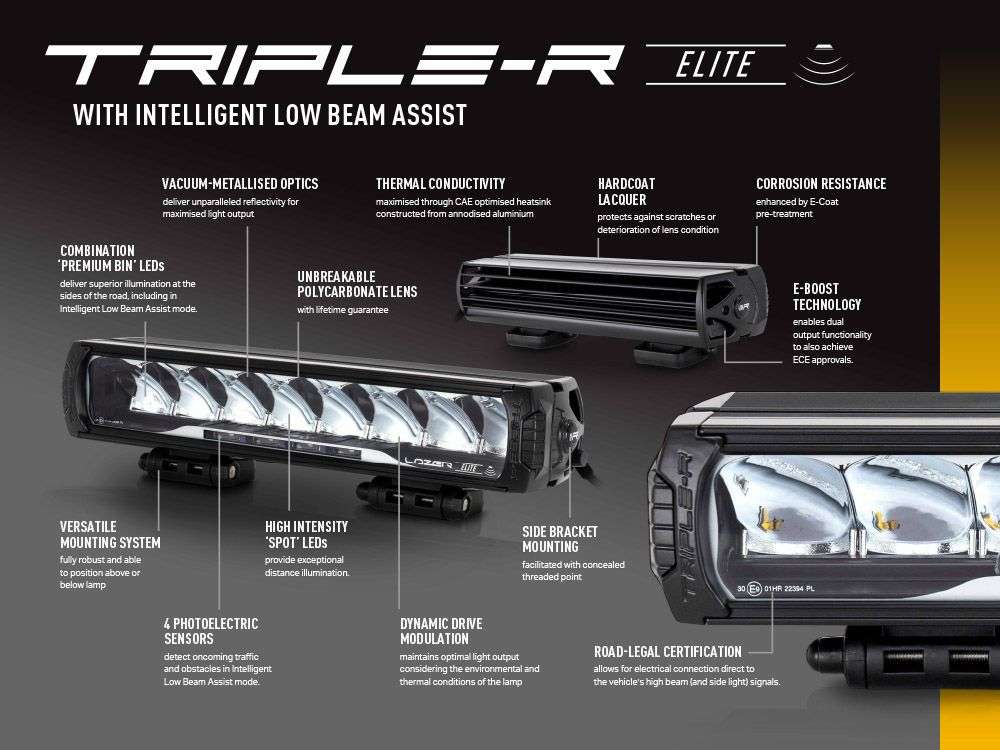 Barra de LED "Lazer Lamps" Triple-R 1000 Elite I-LBA - Image 4