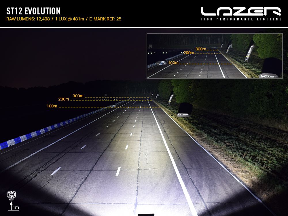 ST12 Evolution - Image 9