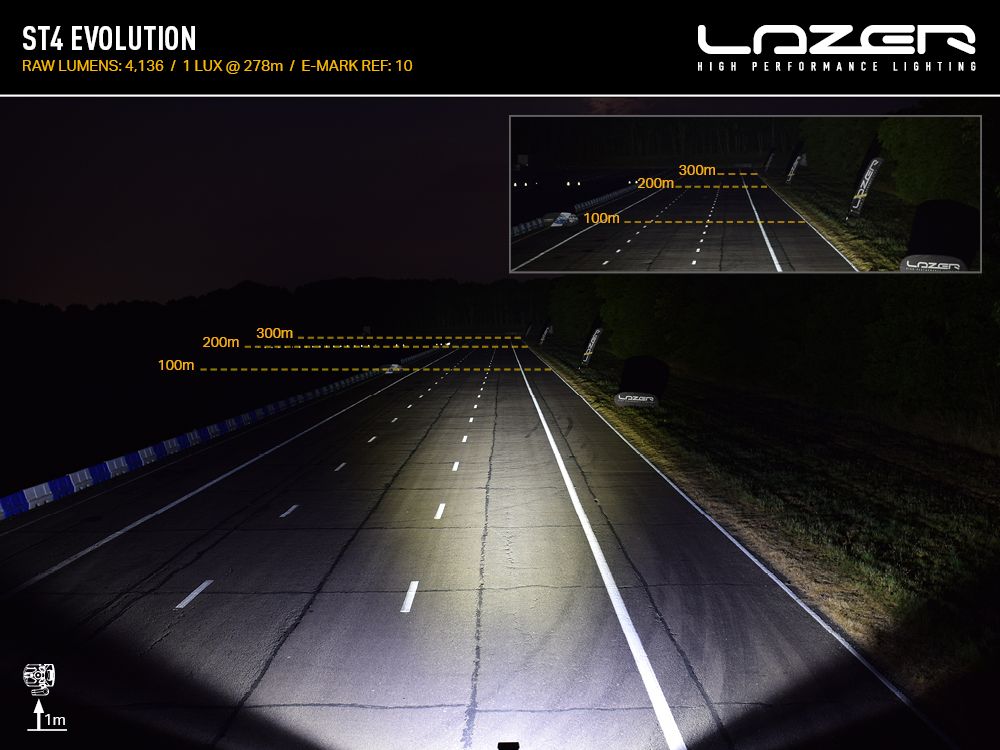 Barra LED "Lazer Lamps" ST4 Evolution - Image 8
