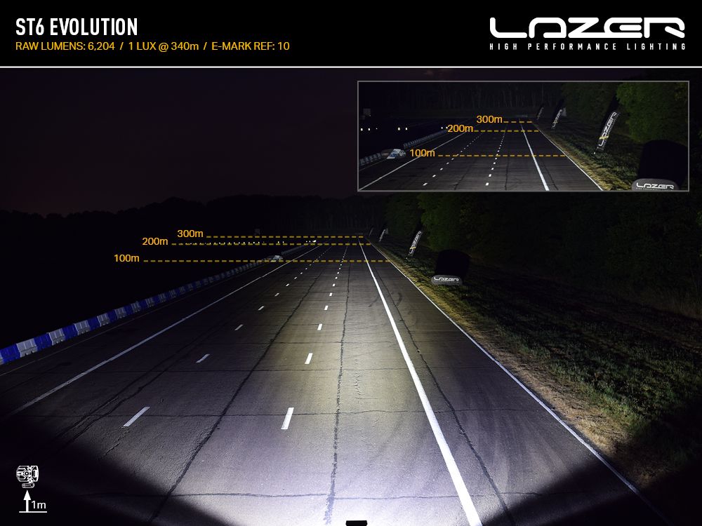 Barra Led "Lazer Lamps" ST6 Evolution - Image 9