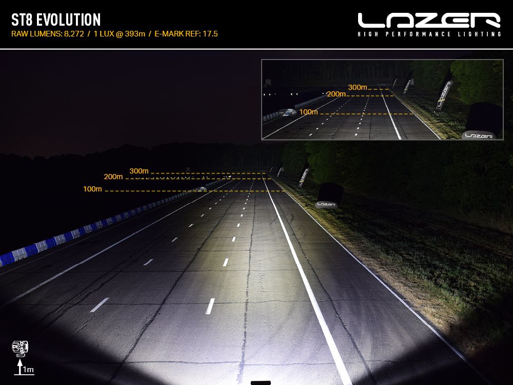 Barra Led "Lazer Lamps" ST8 Evolution - Image 9