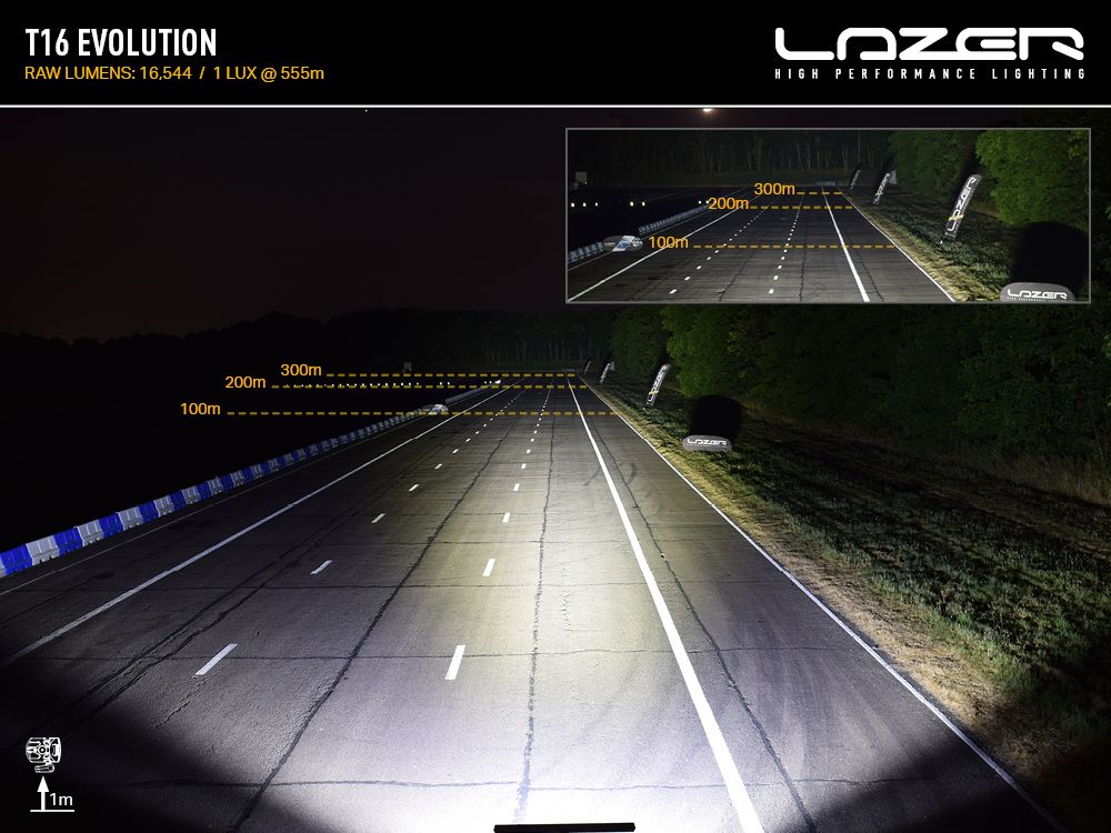 Barra LED "Lazer Lamps" T16 Evolution - Image 9