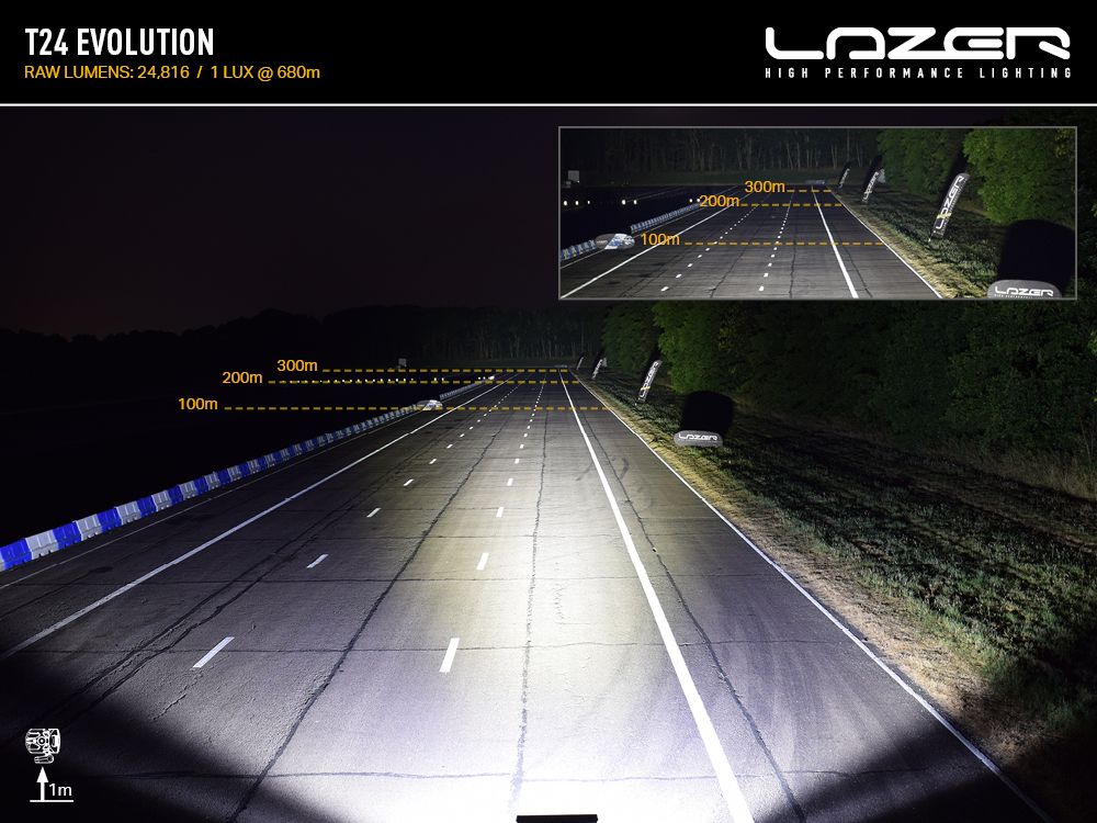 Barra LED "Lazer Lamps" T24 Evolution - Image 10