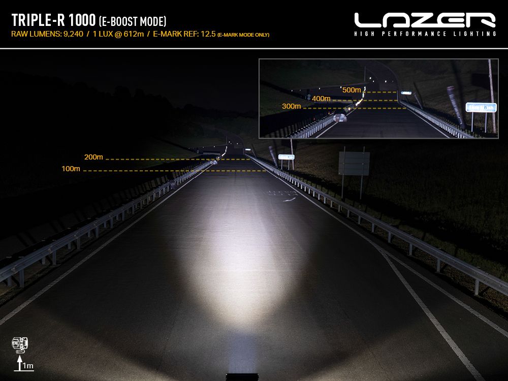 Barra de LED "Lazer Lamps" Triple-R 1000 White Beacon (Luz de Aviso) - Image 8