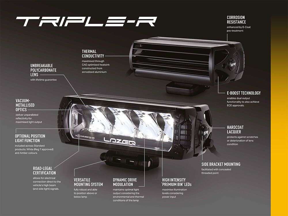 Barra de LED "Lazer Lamps" Triple-R 1000 White - Image 3