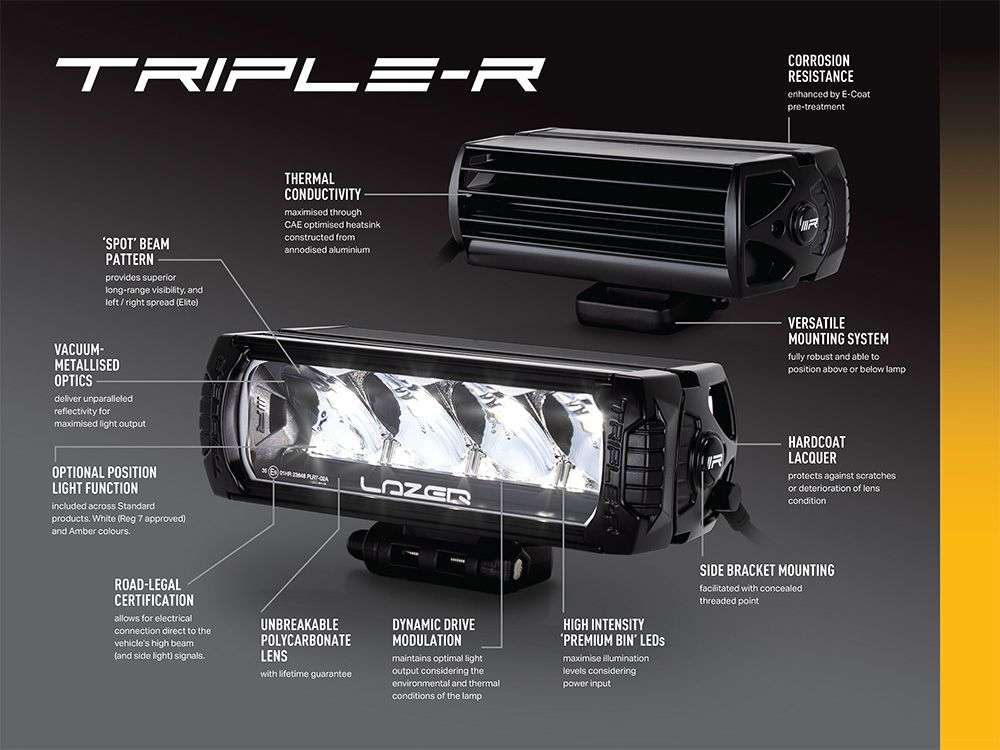 Barra de LED "Lazer Lamps" Triple-R 750 Wide - Image 4