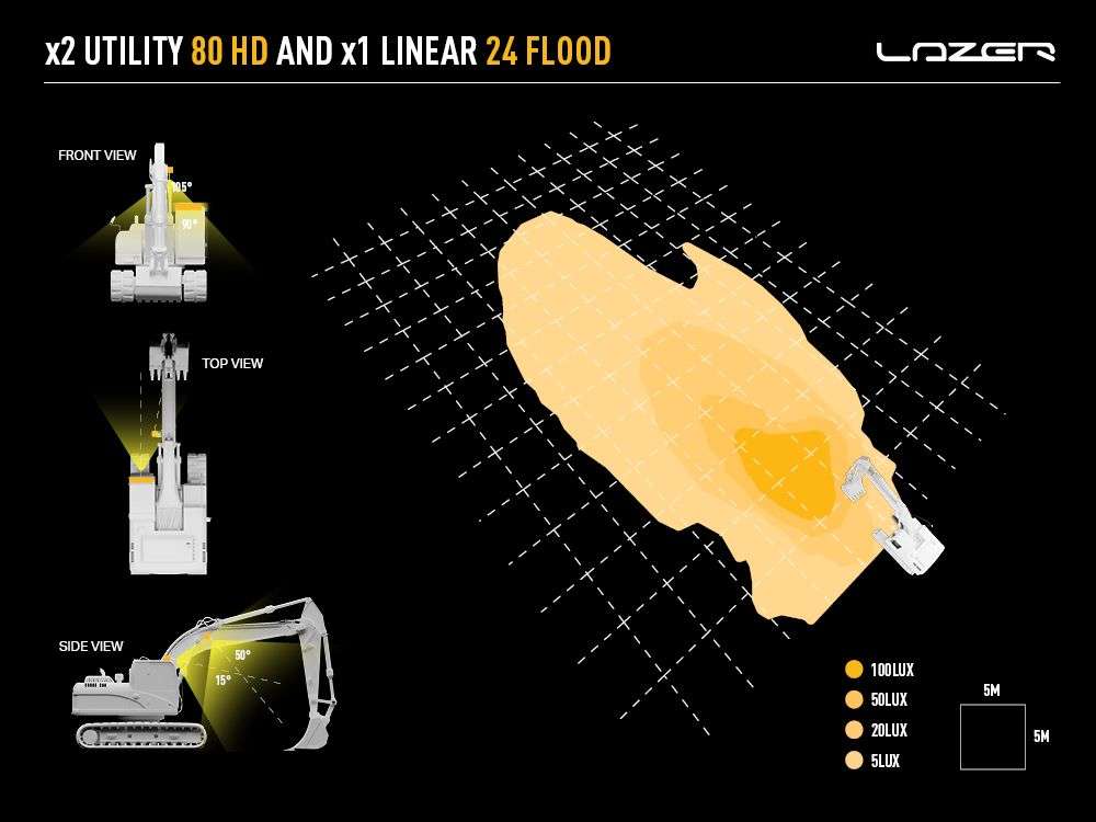 Barra de LED "Lazer Lamps" Linear-24 Flood - Image 10