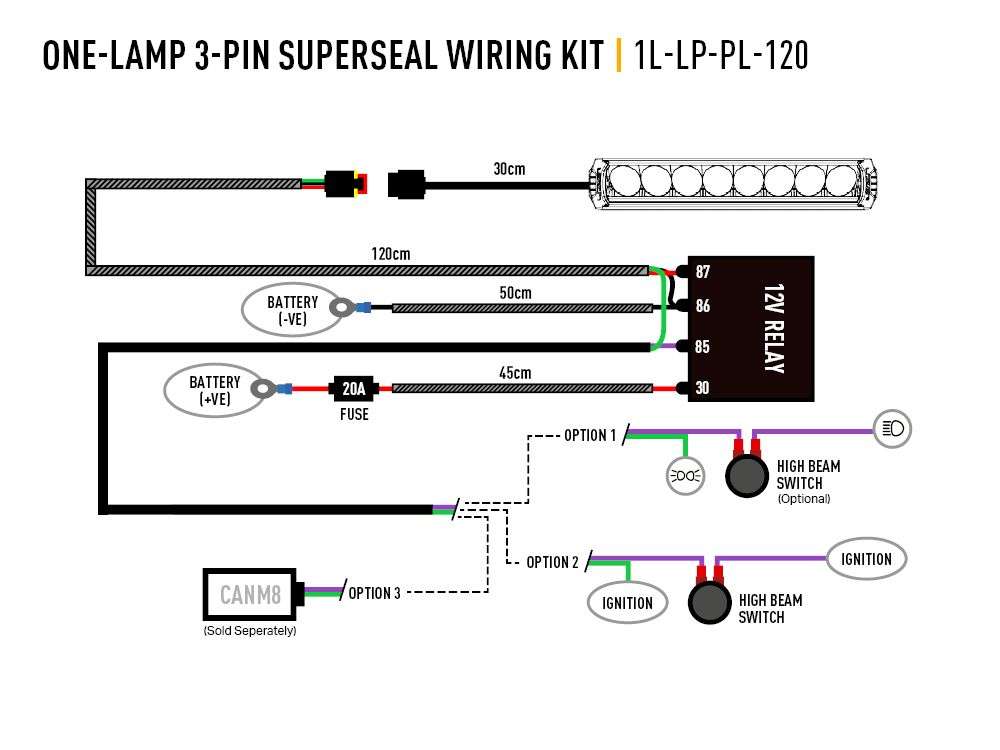 Kit Cablagem para 1 Farol ou Barra LED "Lazer Lamps" 3-Pin, Superseal, 12V - Image 2