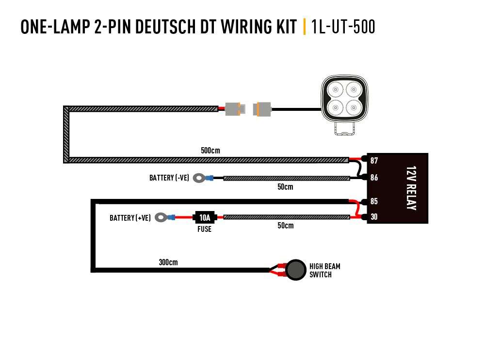 Kit de Cablagem de 1 Farol ou Barra LED (2-Pin, Deutsch DT, 12V) - Image 2