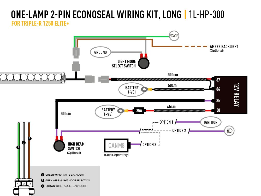 Kit Cablagem de 1 Farol ou Barra Led "Lazer Lamps" 2-Pinos, Econoseal, 12V - Image 2
