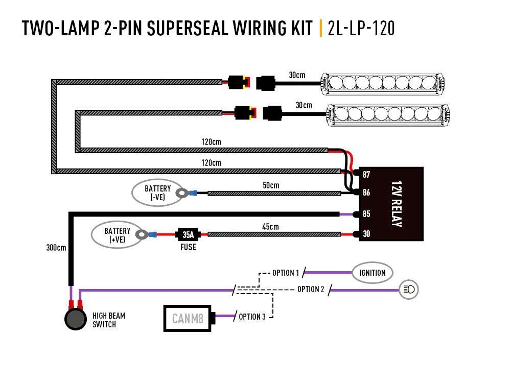 Kit Cablagem para 2 Faróis ou Barras LED "Lazer Lamps" 2-Pin, Superseal, 12V - Image 2