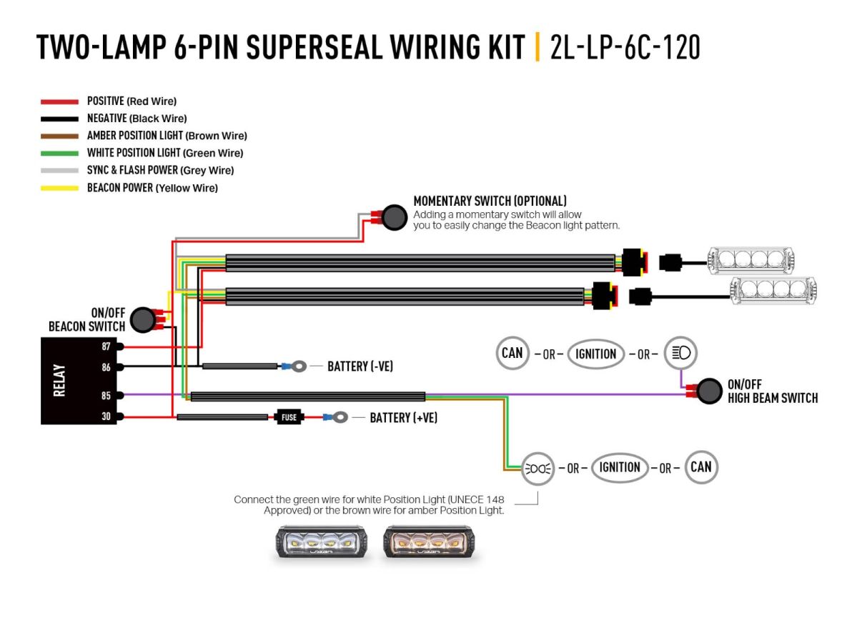 Kit de Cablagem para 2 Faróis ou Barras LED - (6-Pinos, Superseal, 12V) - Image 2