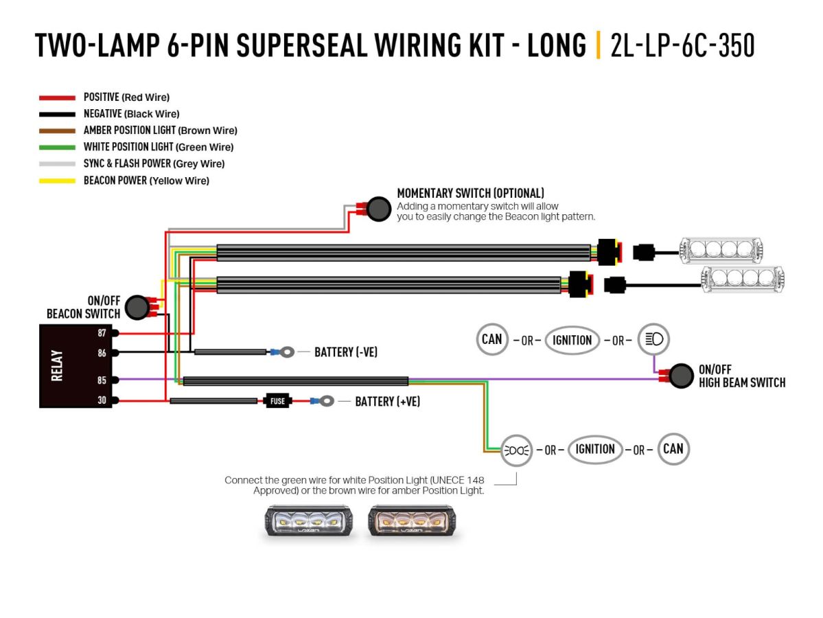 Kit de Cablagem para 2 Faróis ou Barras LED - Longo (6-Pin, Superseal, 12V) - Image 2