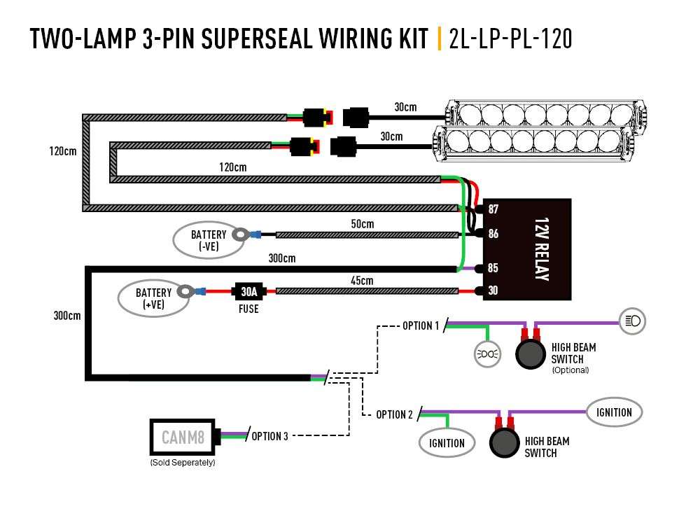 Kit Cablagem para 2 Faróis ou Barras LED "Lazer Lamps" 3-Pin, Superseal, 12V - Image 2