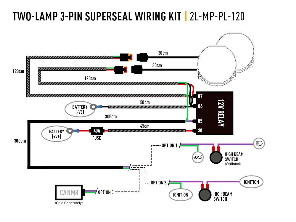 Kit Cablagem para 2 Faróis ou Barras LED "Lazer Lamps" Média Potência (3-Pinos, Superseal, 12V) - Image 2