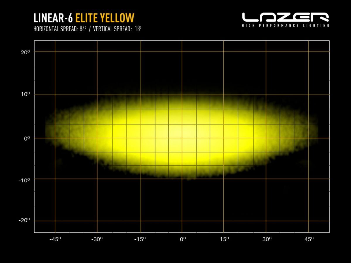 Barra de LED "Lazer Lamps" Linear-6 Yellow - Image 7