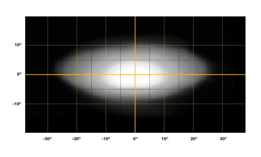 Barra de LED "Lazer Lamps" Linear-36 - Image 8