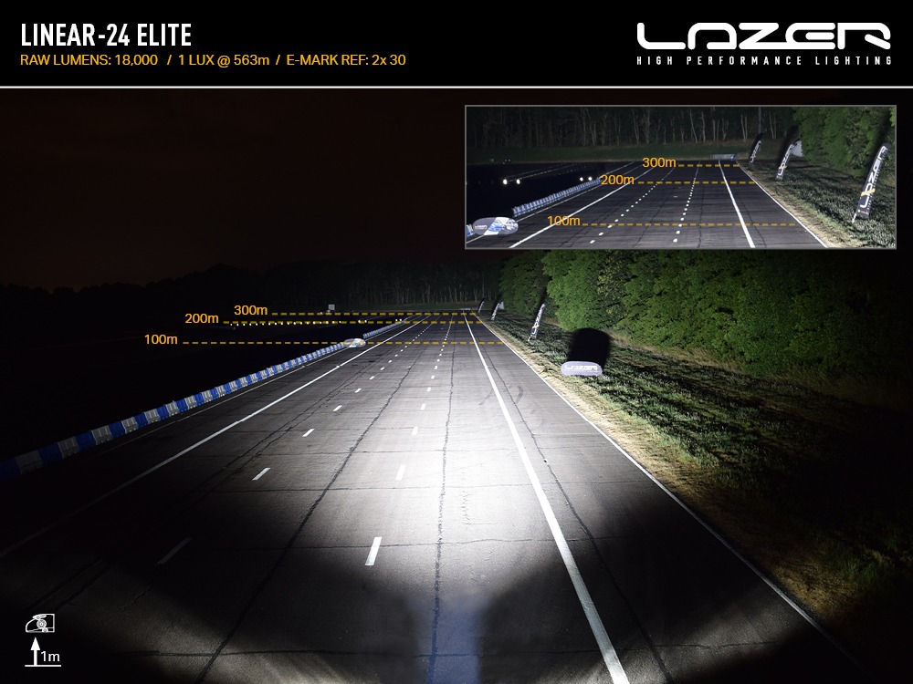 Barra de LED "Lazer Lamps" Linear-24 Elite - Image 8
