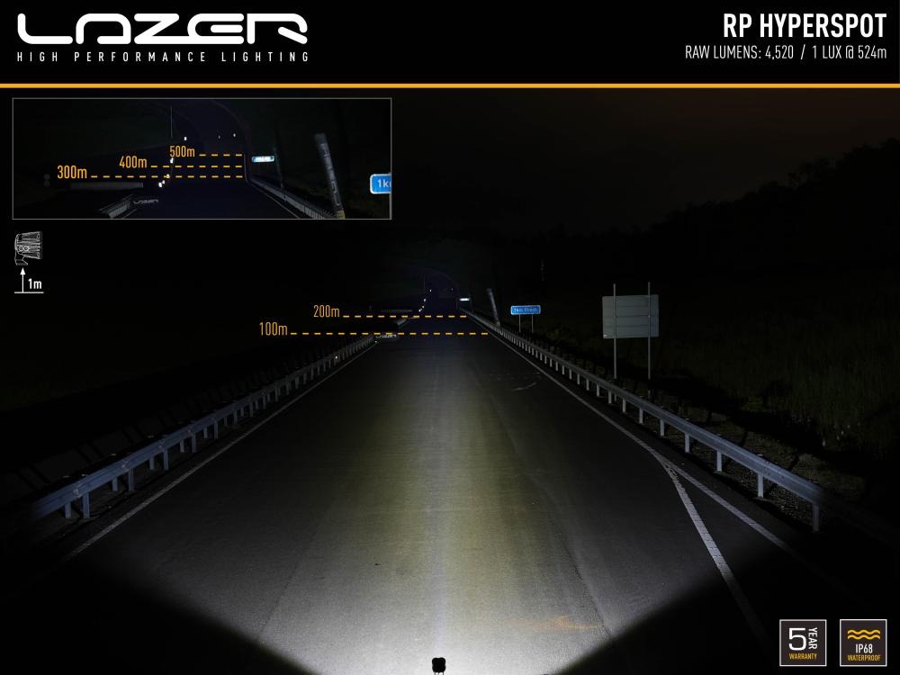 Farol LED "Lazer Lamps" RP HyperSpot - Image 11