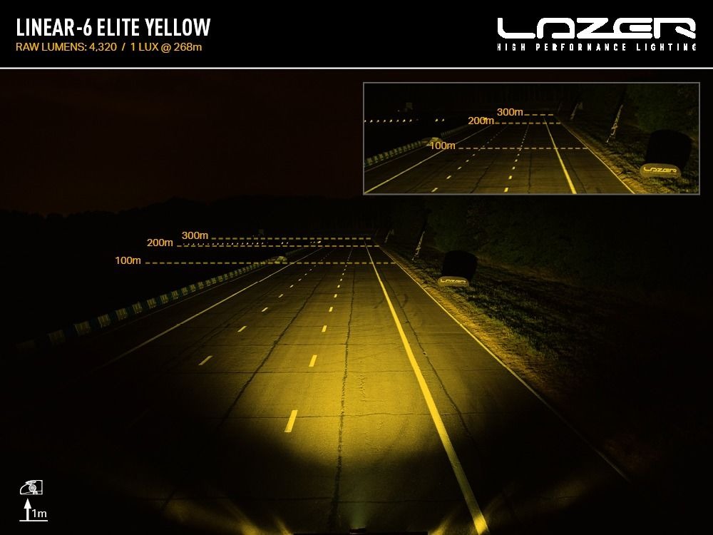 Barra de LED "Lazer Lamps" Linear-6 Yellow - Image 6
